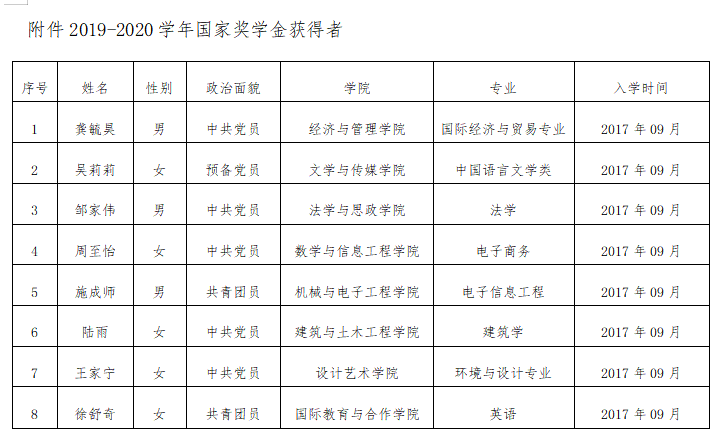 QQ截图20201019165257.png