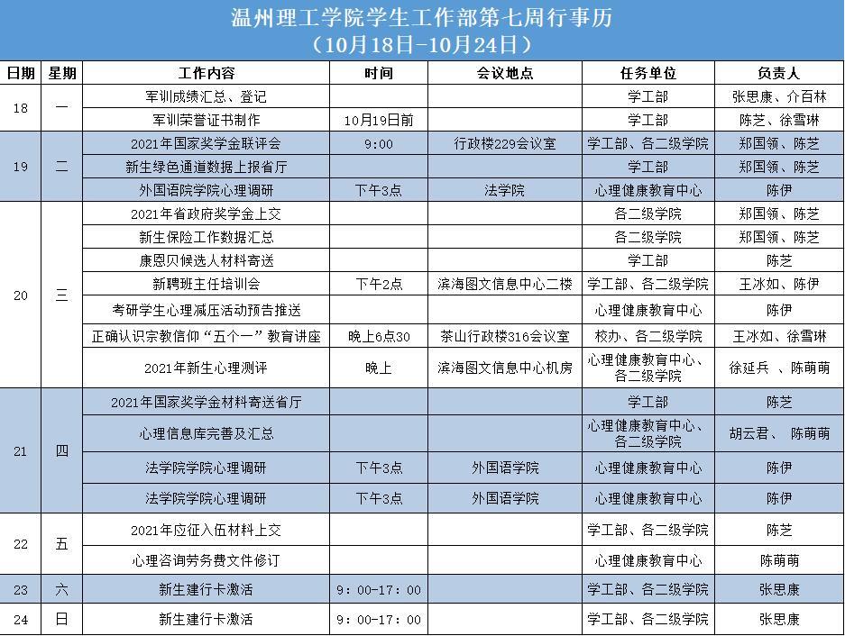学生工作部第七周行事历.jpg