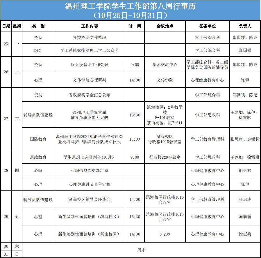 学工部第八周行事历（10月25-31日）.jpg