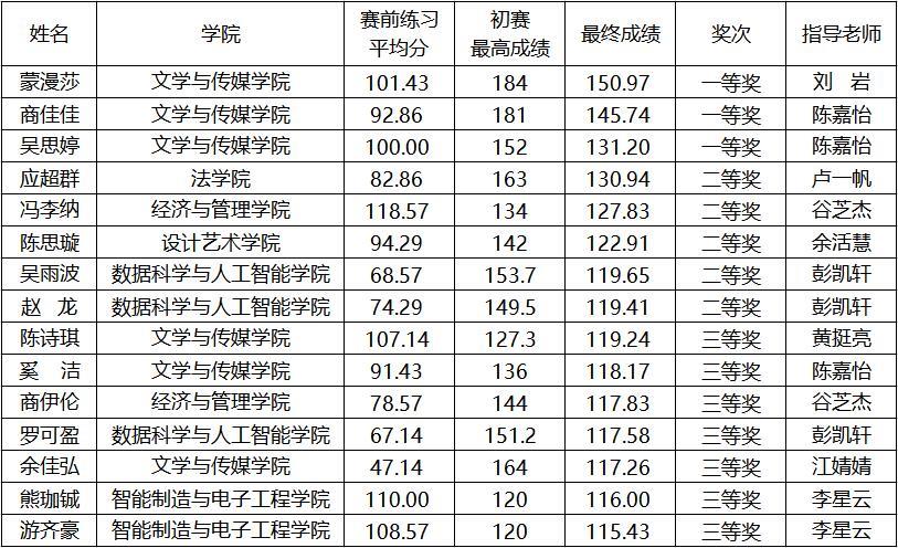 QQ截图20211124082829.jpg