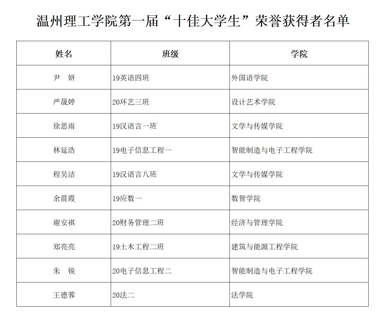 微信截图_20221209232346.png