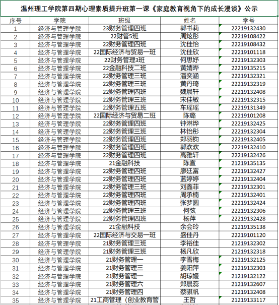 微信图片_20230330155335