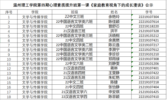 微信图片_20230330155355
