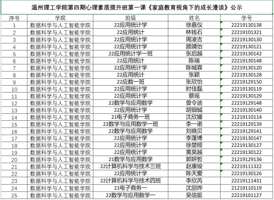 微信图片_20230330155331
