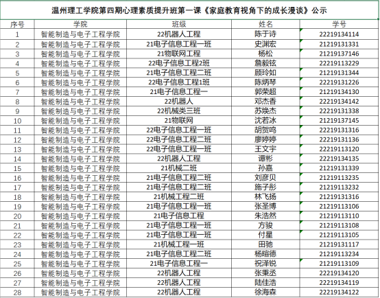 微信图片_20230330155315
