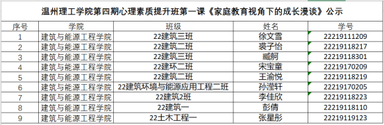 微信图片_20230330155345