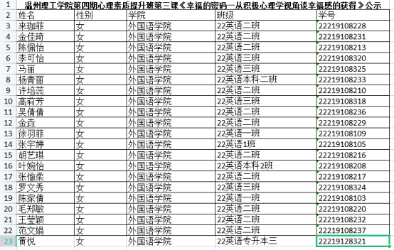 微信图片_202304231535282