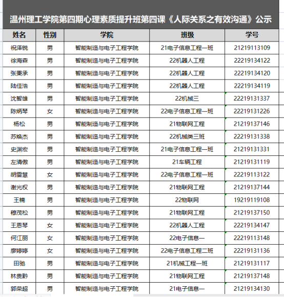微信图片_202304271444256