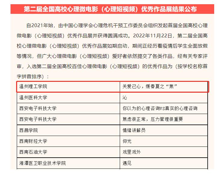 《关爱己心 缓春夏之“焦”》全国百家通讯.jpg