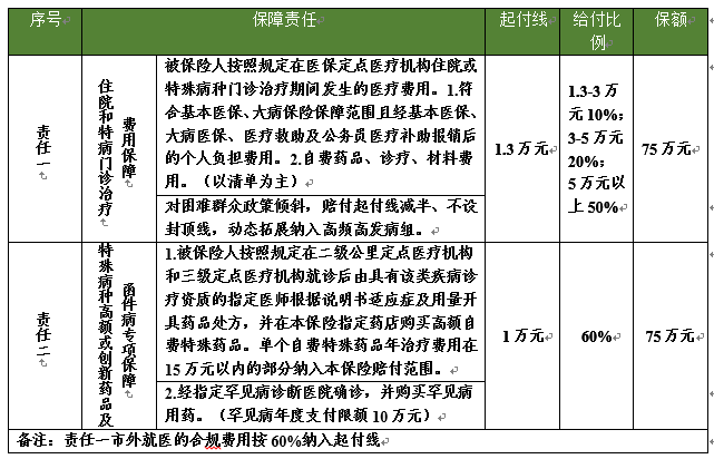 益康保.png