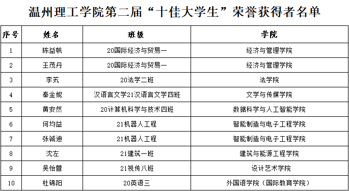 95f9e85a629cd4f79d3cd7b440970d0.png
