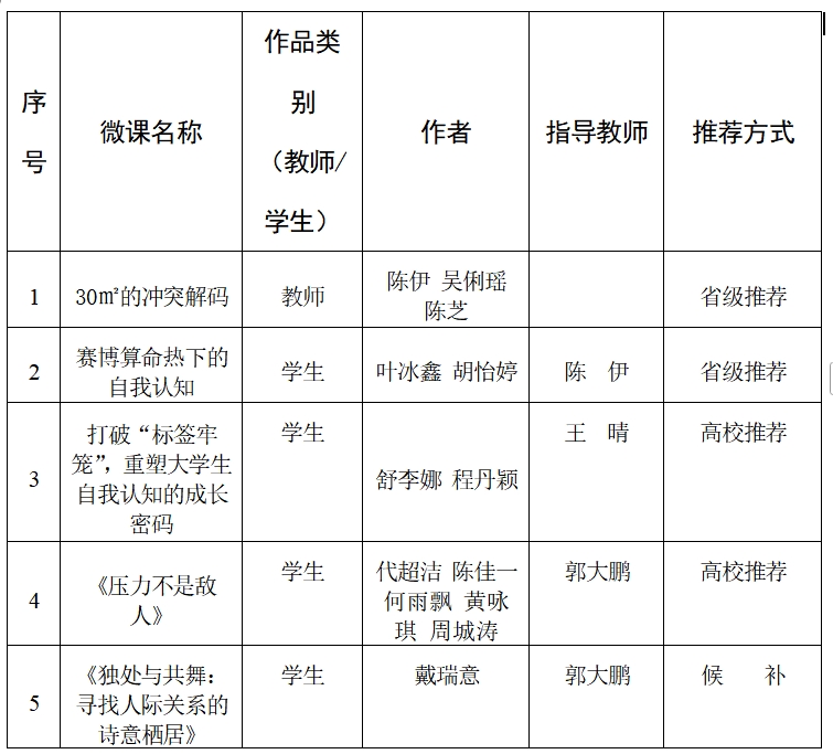 公示.png